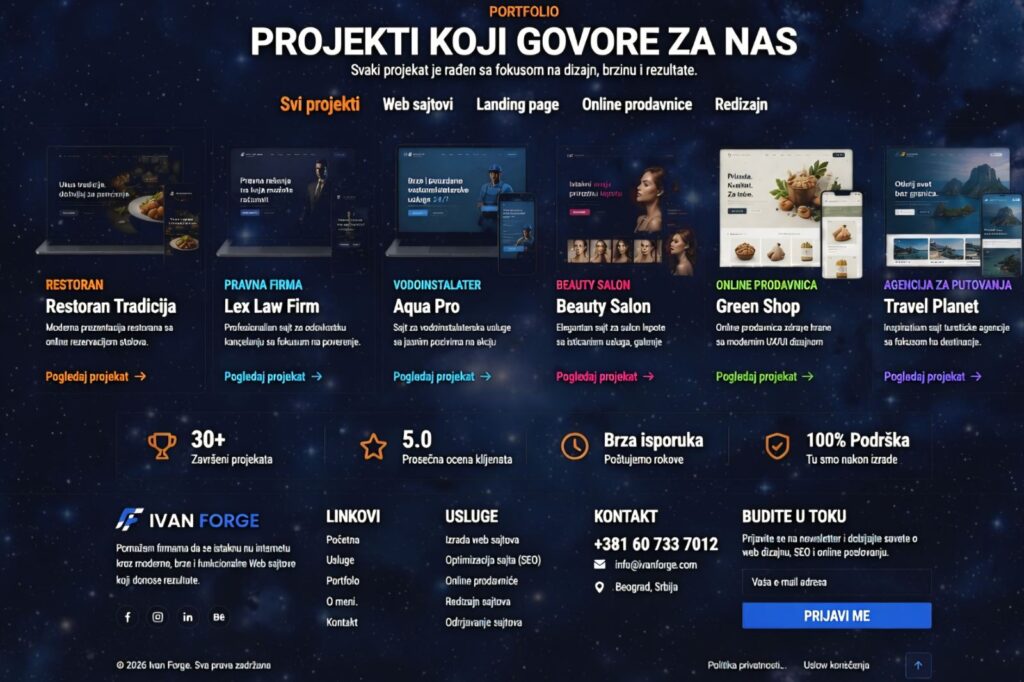 IVAN FORGE | Profesionalna izrada web sajtova koji privlače nove klijente i grade poverenje u vaš brend galaksija2