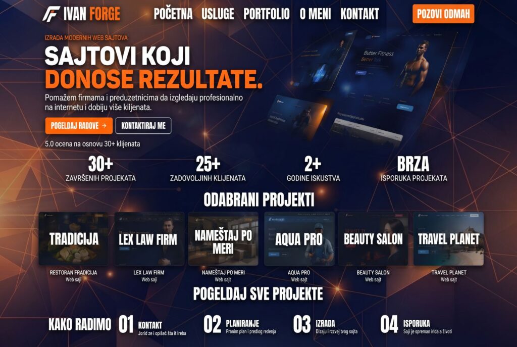 IVAN FORGE | Profesionalna izrada web sajtova koji privlače nove klijente i grade poverenje u vaš brend info2